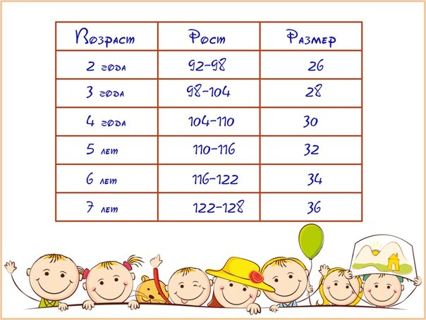 Размерные таблицы